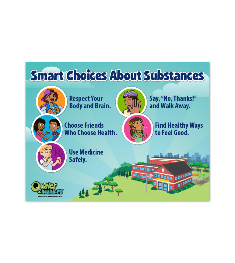 QuaverHealth•PE Poster Bundle - Image 10