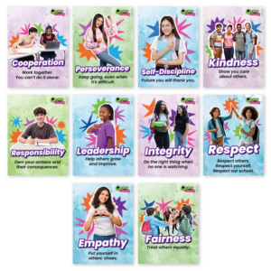 Character Traits Poster Pack